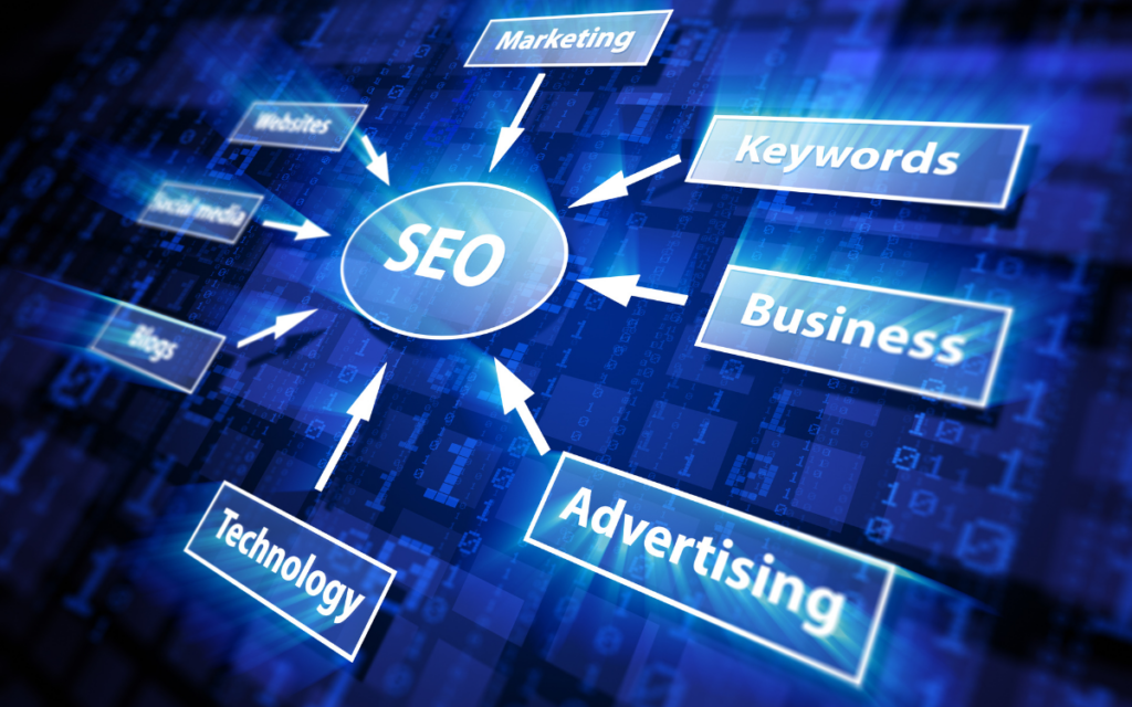 Optimize your Google Ads, Boost your Google rankings, best seo agency los angeles, Fast SEO rankings denver, best seo company chicago, FAQs